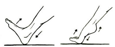 vein treatment stretch